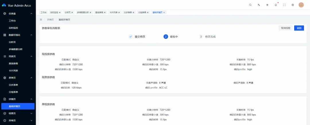 【开源】一款高效优雅的 Vite+Vue3 中后台管理模板——Arco-Admin