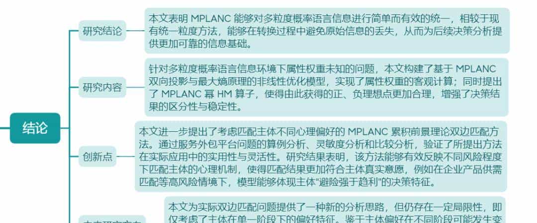 越览（205）——精读期刊论文的4. 结论