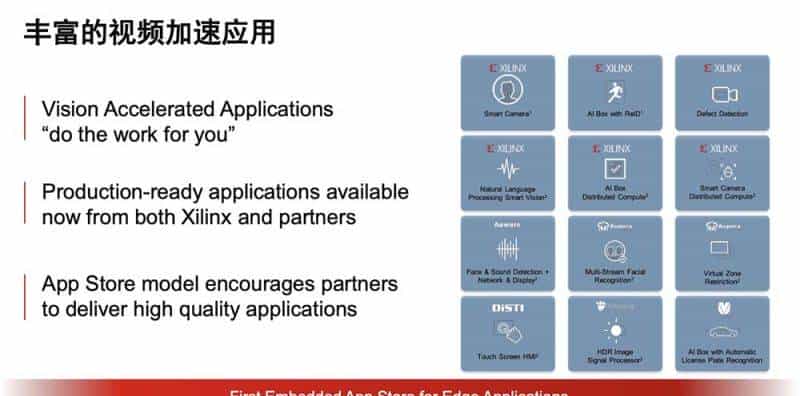 赛灵思刘珊珊：自适应、可编程平台正在加速工业视觉