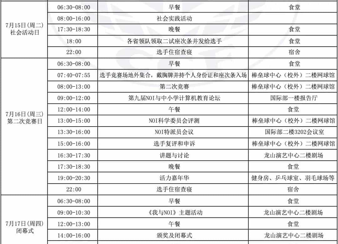 家长必看!50个清北保送名额背后,信息学奥赛水有多深?