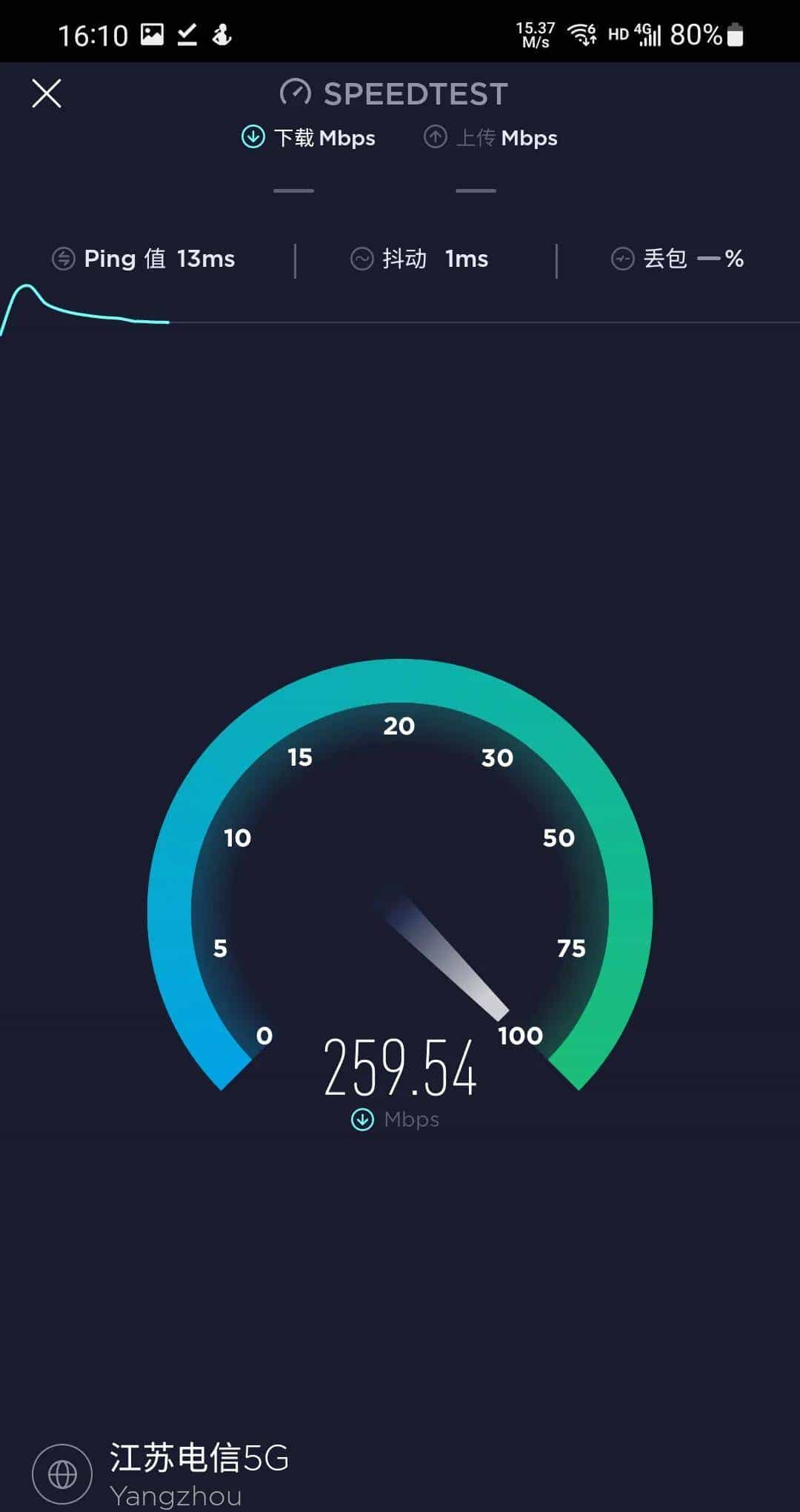 家用软路由的天花板－红米ax6 2022实测