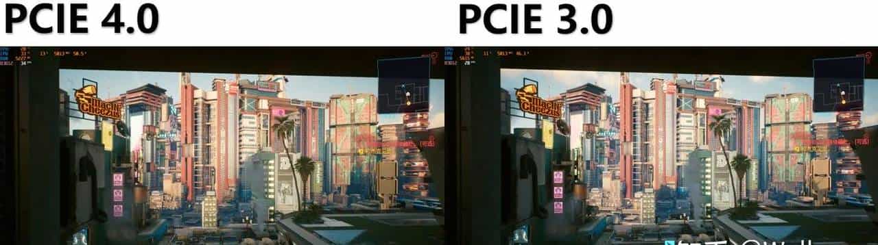 100%无矿显卡？AMD RX 6500XT评测