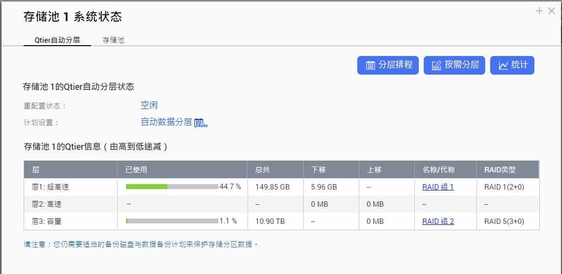 NAS选购篇丨威联通、群晖、极空间、绿联、华为等，一文扫清纠结