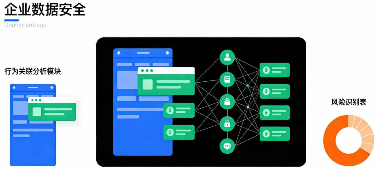 远程看员工剪切板？「透视眼」直接做到！能监控剪切板的软件推荐