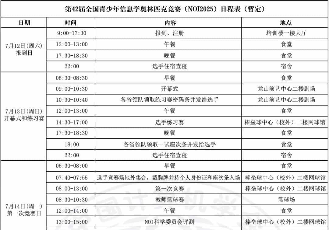 家长必看!50个清北保送名额背后,信息学奥赛水有多深?