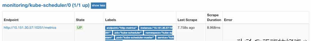 使用operator部署Prometheus