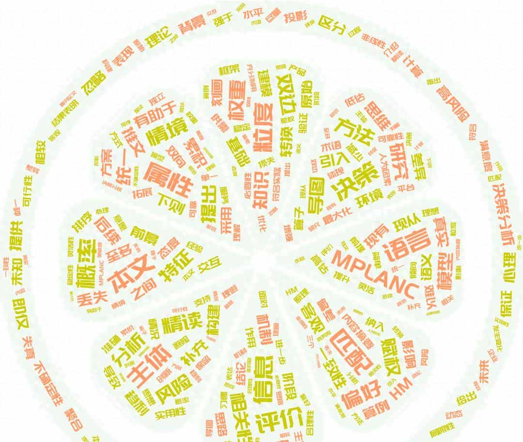 越览（205）——精读期刊论文的4. 结论