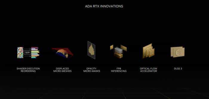 技嘉 GeForce RTX 4070 MASTER显卡评测:中端显卡的顶级之作