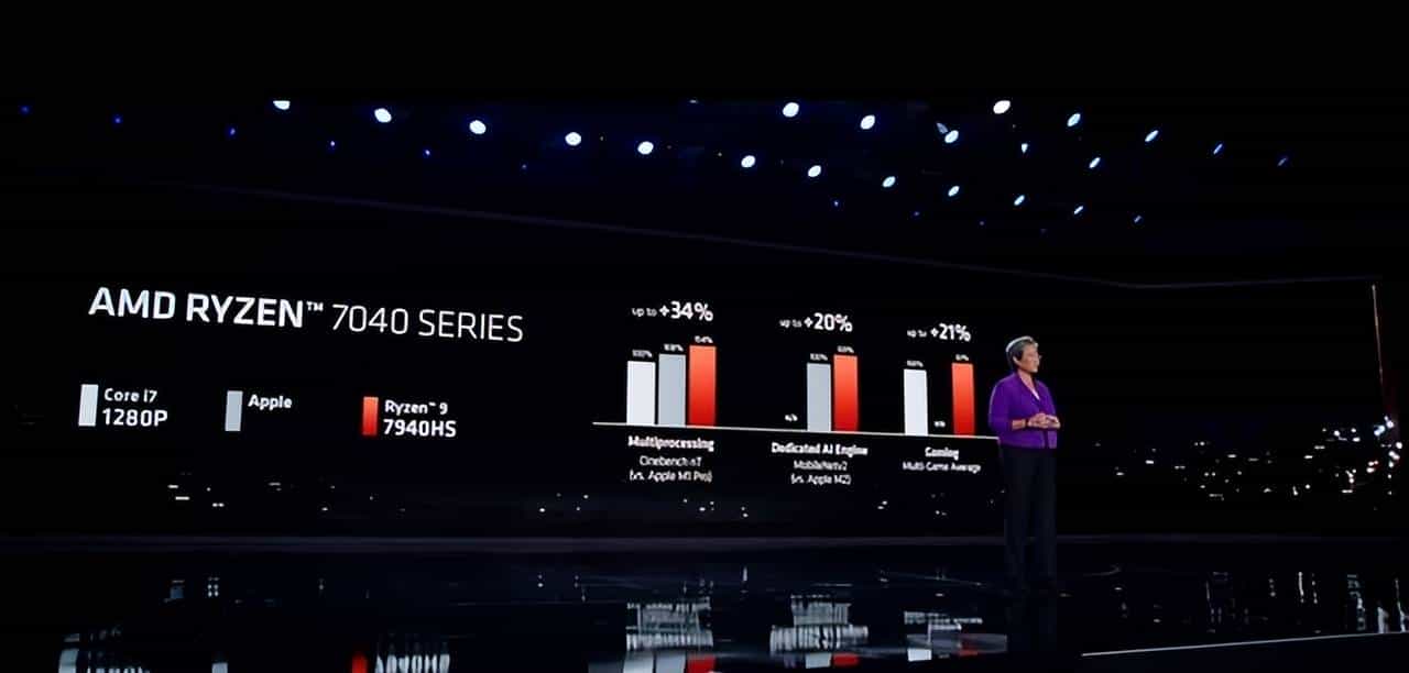 AMD推出锐龙7000系列移动处理器:4nm工艺、Zen 4架构来临,首次融入锐龙AI引擎