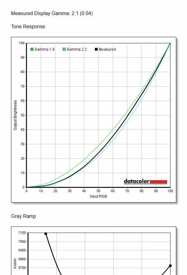 Precision新酒：DELL Precision 7760评测连载2