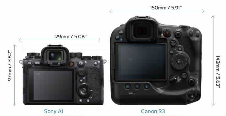 佳能 EOS R3 VS索尼 A1对比来啦，神仙打架，针尖对麦芒，该怎么选？
