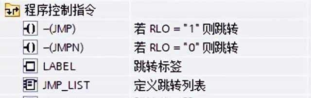 西门子 PLC 编程中的常用指令详解基础篇
