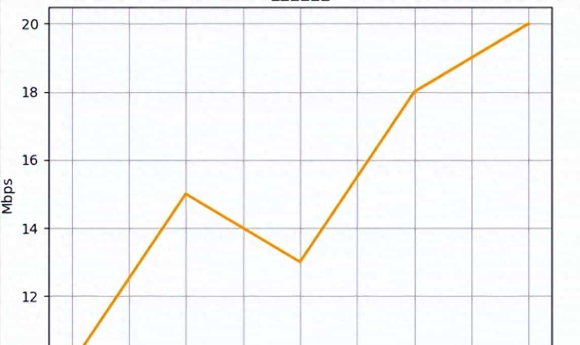 别再画“丑图”了：2025 最值得掌握的 Python 可视化神器全解析