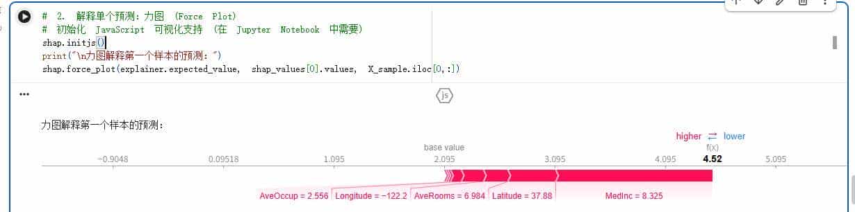 SHAP详细介绍与代码实践