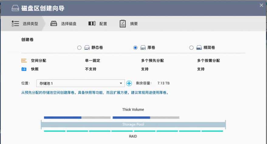 4K NAS 影音神器 威联通 TS-251D