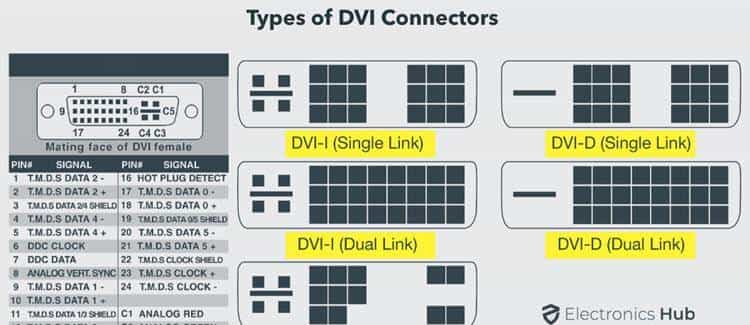16 种计算机端口及其功能