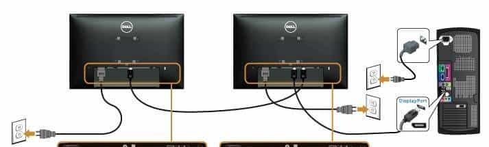 带宽80Gbps的DP为何在市场上的普及率不如带宽48Gbps的HDMI？