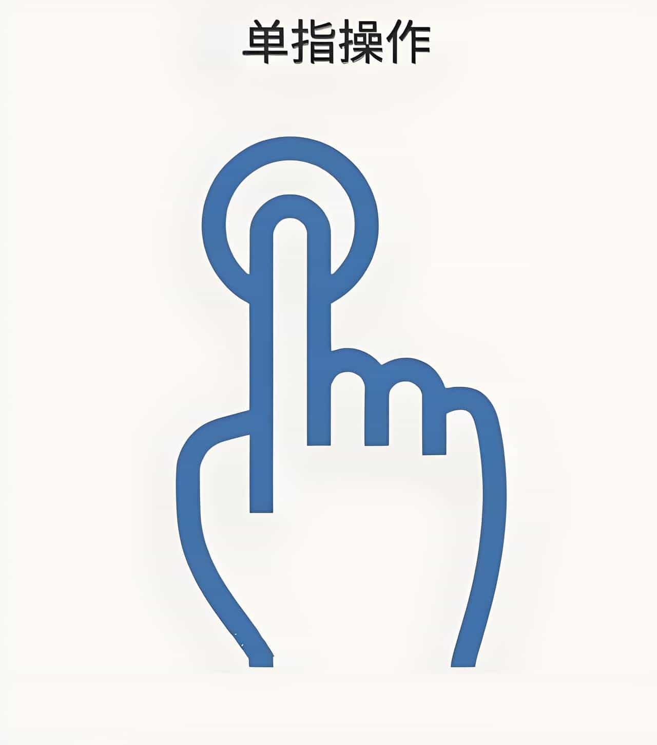 笔记本触摸板用好了真能甩掉鼠标！这些操作你肯定用得上