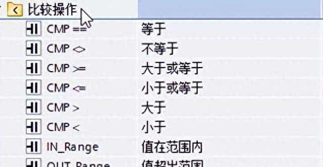西门子 PLC 编程中的常用指令详解基础篇