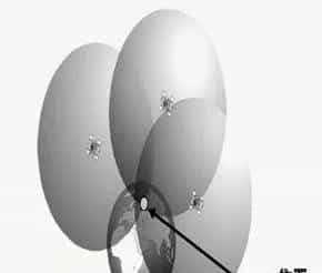 北斗为我们导航，谁为北斗“导航”？丨中国科学院撑起北斗导航系统的时空基准