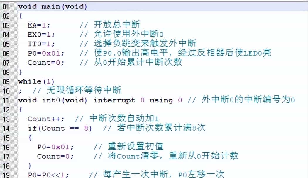 南京观海微电子----单片机的中断系统