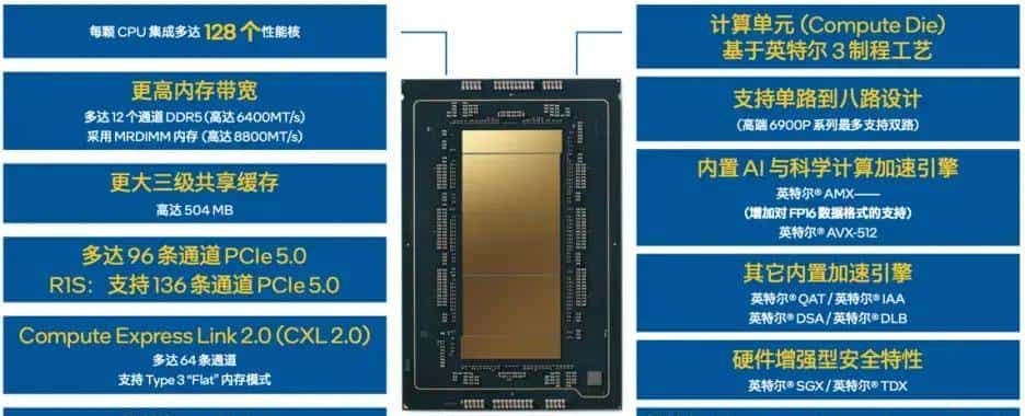 一句 AI 时代，模糊了多少技术落地的复杂需求