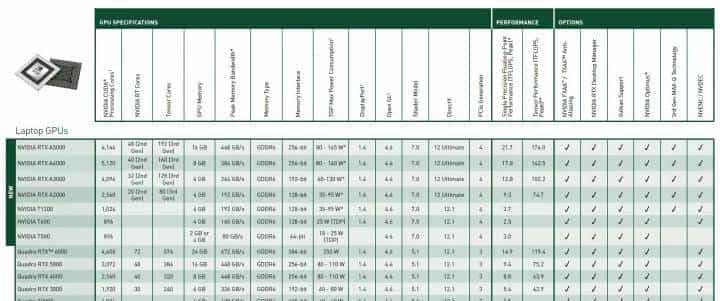 Precision新酒：DELL Precision 7760评测连载2