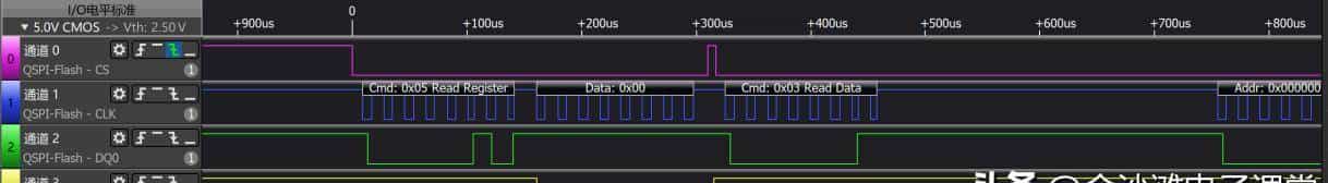 第13章 DS18B20温度传感器和Flash存储器（13.3 13.4）