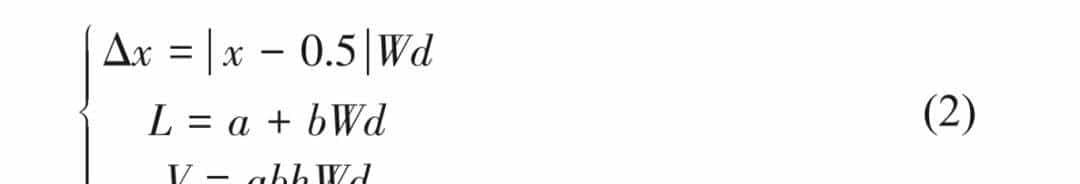 中国煤科机器人公司赵红菊高工：低照度模糊环境下输送带巡检机器人目标识别关键技术