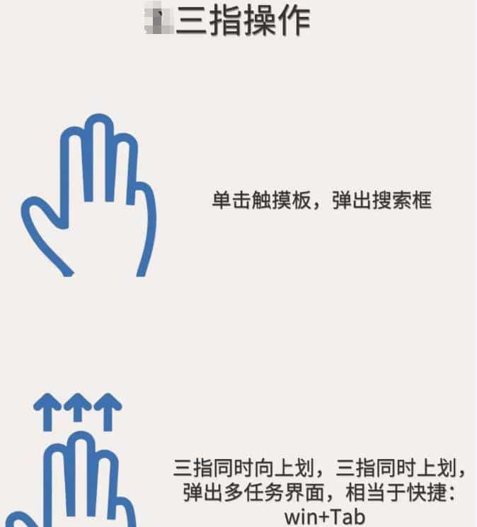 笔记本触摸板用好了真能甩掉鼠标！这些操作你肯定用得上