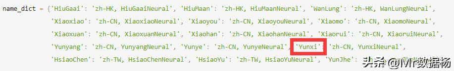 一键用AI将小说做成动漫视频,轻松月入过万,再也不头疼了。