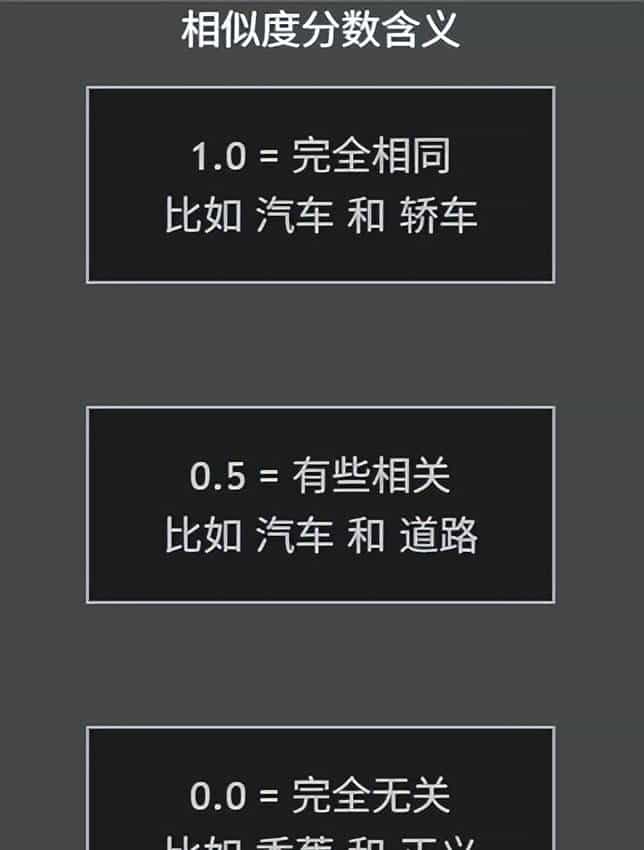 让AI更机智：零基础理解AI检索技术