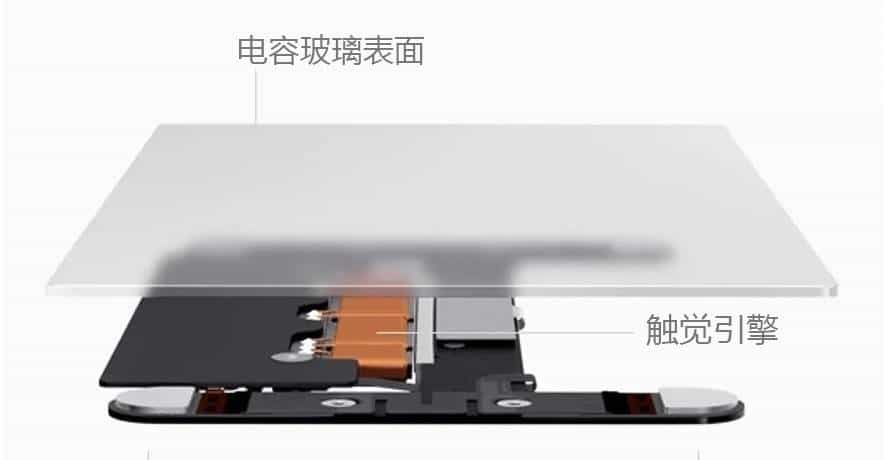 Windows笔记本没有好用的触控板？华为第一个不服