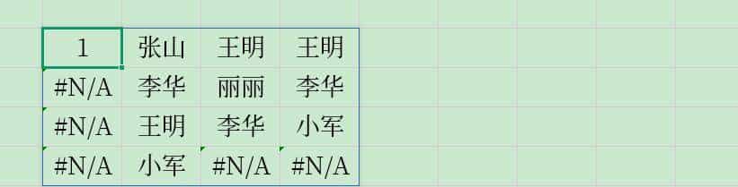 去重不求人：学会”UNIQUE+TOCOL”组合工作真轻松！有套路更强劲