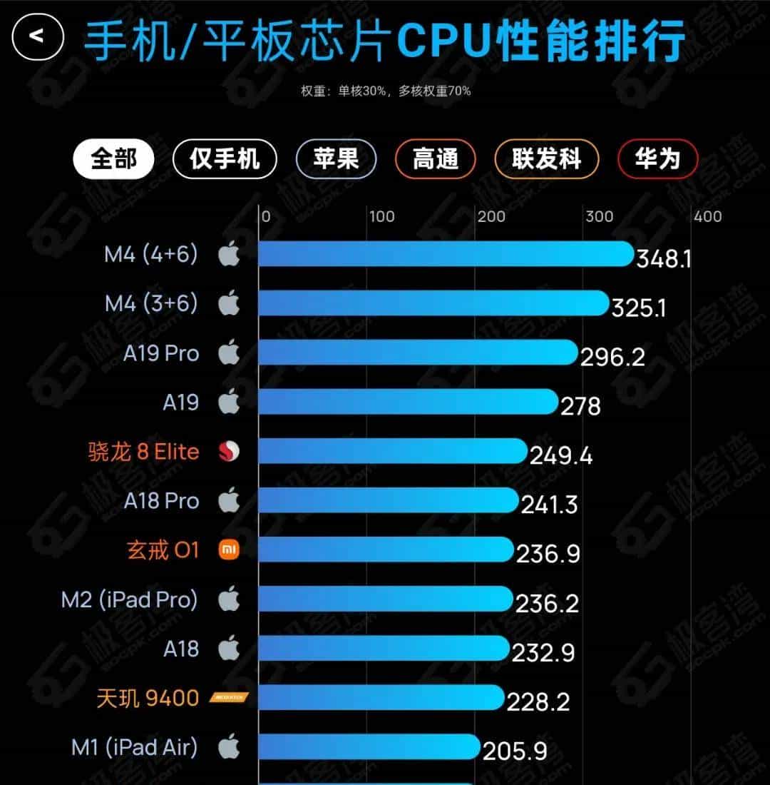 特别针对骁龙8至尊版优化，安卓Switch模拟器新版放出