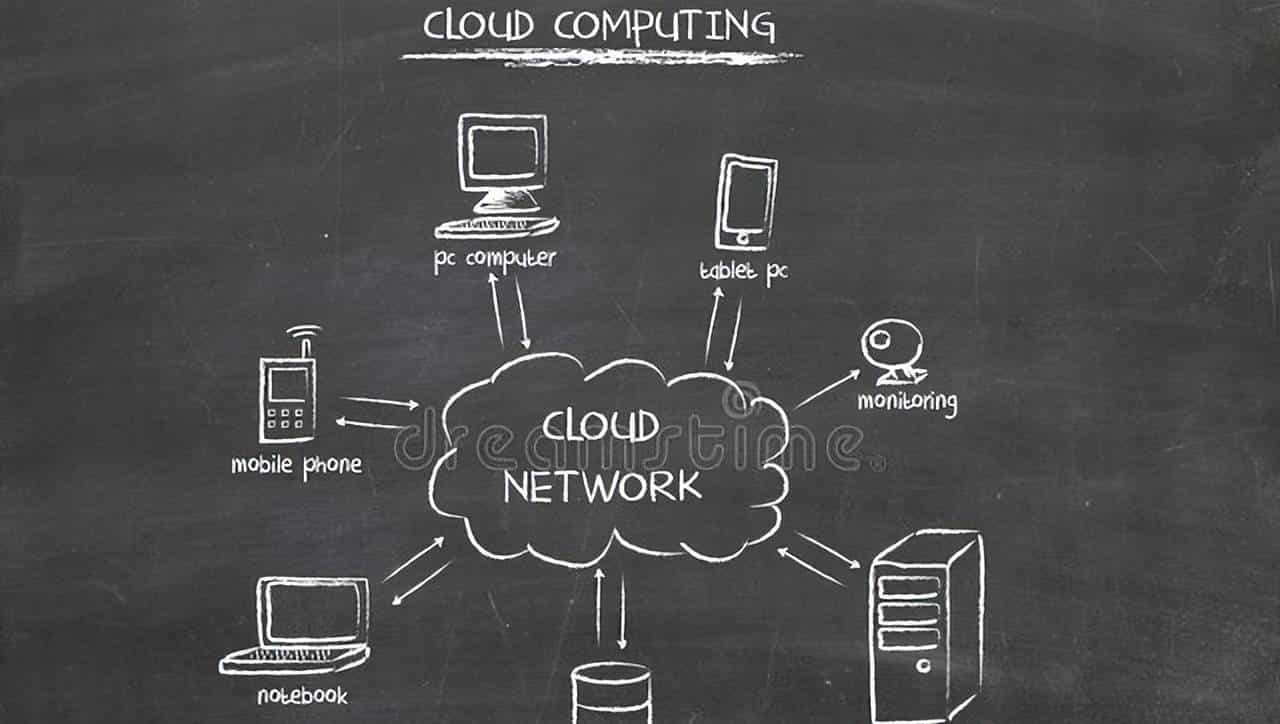 kubernetes负载均衡器之MetalLB