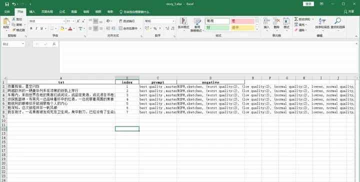 一键用AI将小说做成动漫视频,轻松月入过万,再也不头疼了。