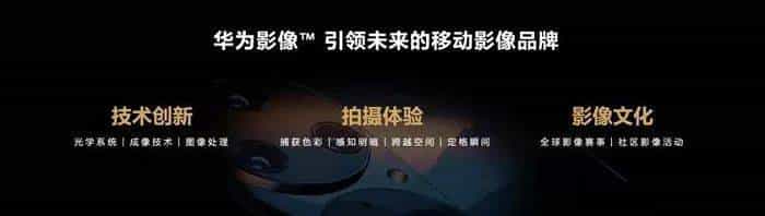 2023影像行业八大现状解析：微单崛起，单反渐退