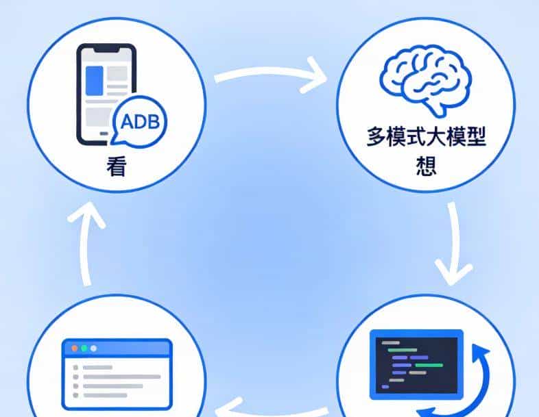 智谱Open-AutoGLM开源代码解析