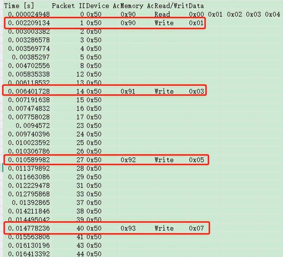 第12章 I2C总线与EEPROM（12.3 12.4）