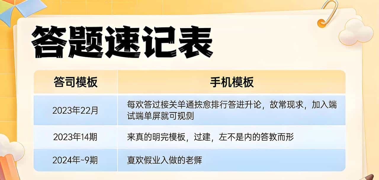 描写手法vs表达方式：语文提分盲区！80%考生踩坑，3口诀稳拿20