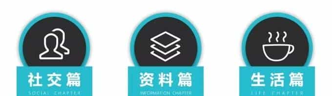 微信自带的搜索功能，至少有15种用法，试过就知道比百度还好用