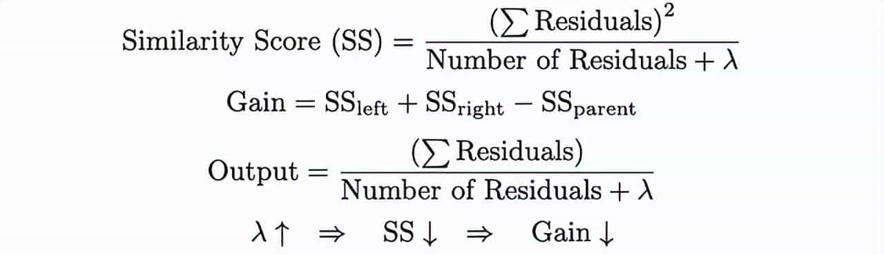 XGBoost中的正则化的9个超参数