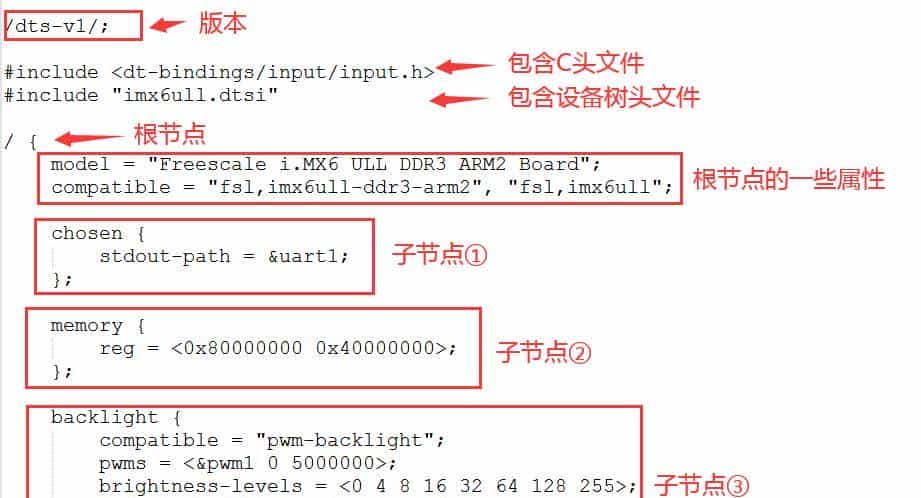 一篇搞定Linux设备树基础知识