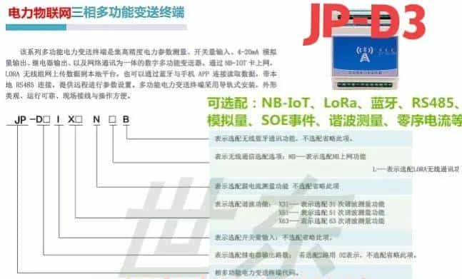 LTU低压分支监控终端快速确定低压故障信息和故障缘由并上传主站