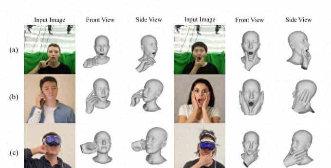 打破3D标注限制！DICE：端到端从单张图像中进行手脸交互恢复框架