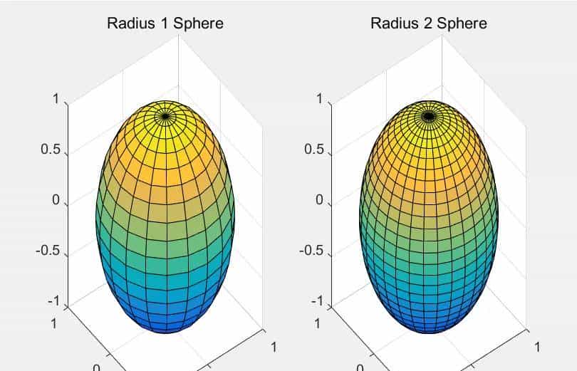 喆学(20):Matlab学习之三维曲面图