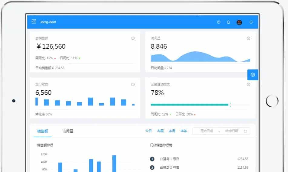 【推荐】一款基于 BPM 流程和代码生成的企业级 AI 低代码平台