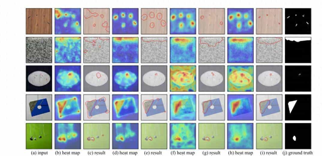 全类别通用!提升11%!CAReg:超越FSAD实现少样本异常检测!