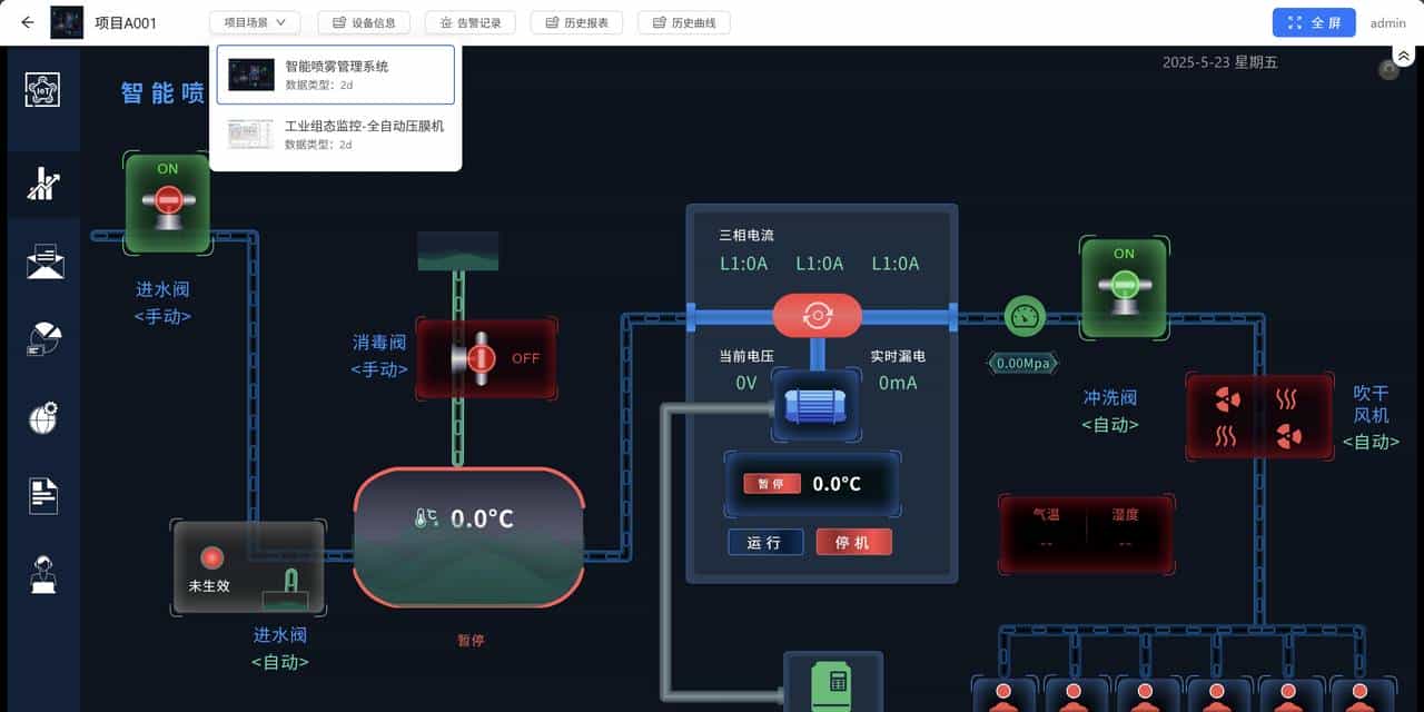魔改 Node-RED × SCADA:打造轻量可组态大屏的工业自动化平台